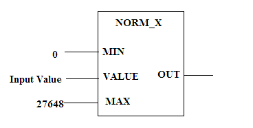 Norm X Instruction