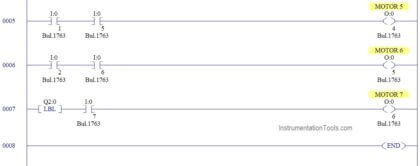 How to use JUMP Instruction in PLC Ladder Logic ? - InstrumentationTools