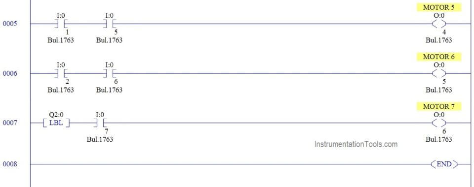 How to use JUMP Instruction in PLC Ladder Logic ? - InstrumentationTools