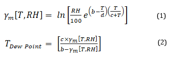 pressure dew point calculator for compressed air