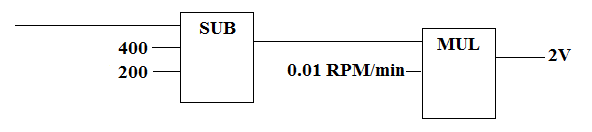 SUB and MUL in Ladder Logic