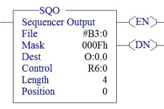 Sequencer Output in PLC