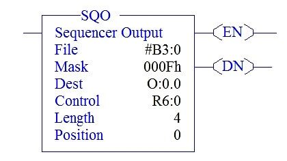 Sequencer Output in PLC