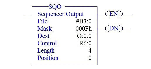 Sequencer Output in PLC