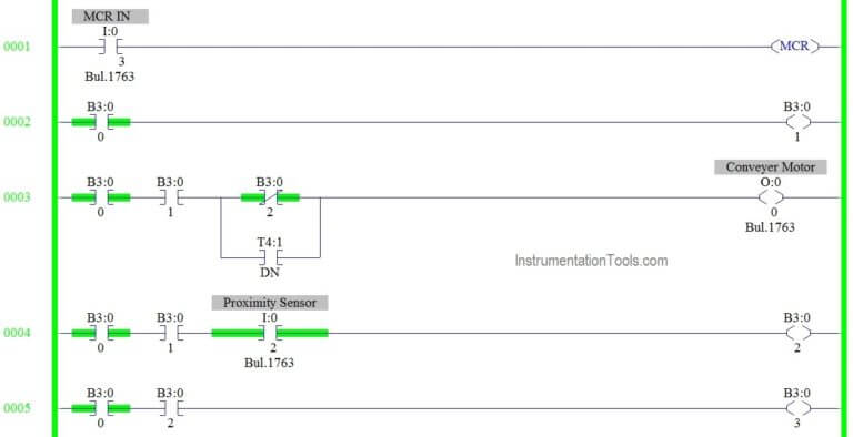 How To Use Master Control Reset (MCR) Instruction In PLC