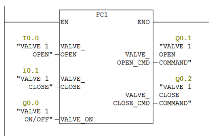 Create a Function (FC) for a Valve Logic in Siemens PLC