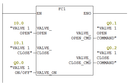 Control Valve Function in PLC