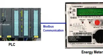 Modbus Communication between PLC and Energy Meter