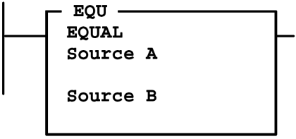Equal (EQU) Instruction in PLC Programming