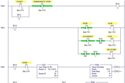 Example Program Logic in Allen Bradley PLC