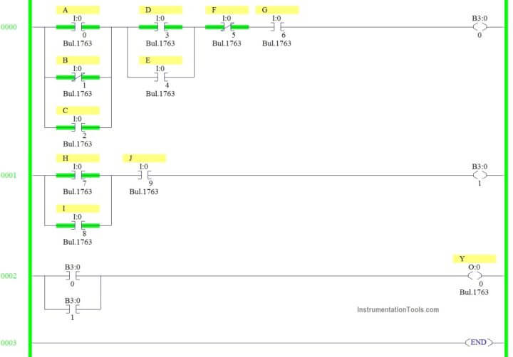 PLC Program to Simulate Gate Array Logic - InstrumentationTools