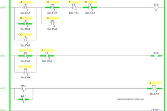 Gate Array Logic using PLC