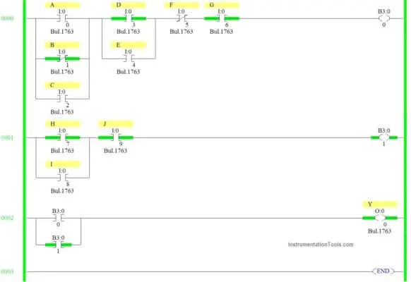 PLC Program to Simulate Gate Array Logic - InstrumentationTools