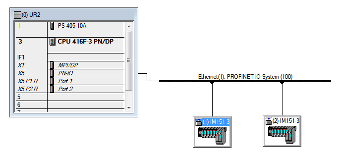 IM module in Simatic Software