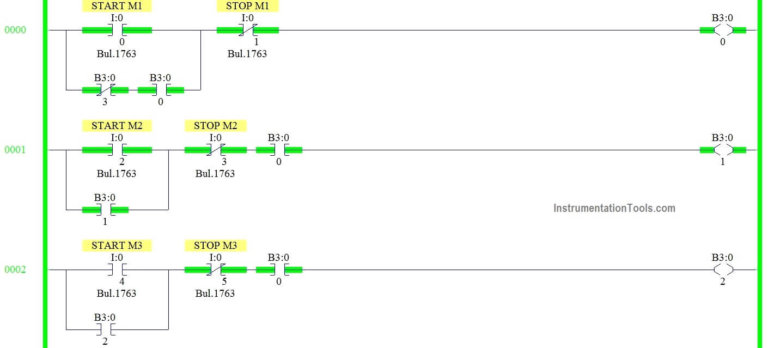 PLC Programming for 3 Motors control in Ladder logic