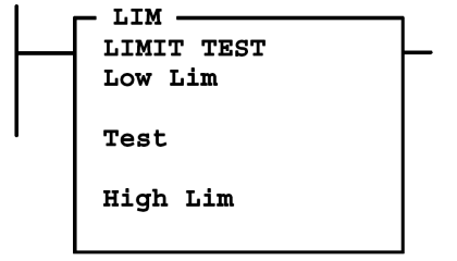 Limit Test (LIM) Instruction in PLC Programming
