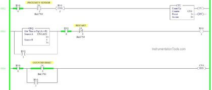 Motor ON OFF Logic in PLC - InstrumentationTools