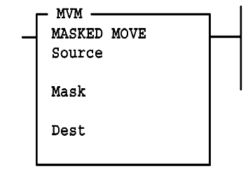 Masked Move (MVM)