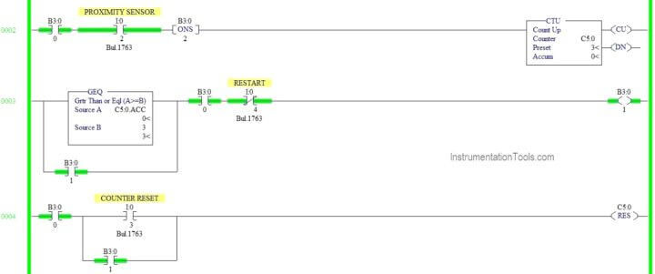 Motor ON OFF Logic in PLC - InstrumentationTools