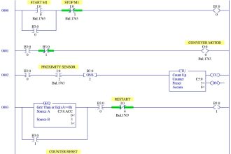 Motor ON OFF Logic in PLC