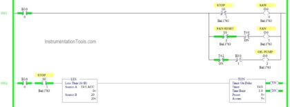 PLC Programming Examples on Industrial Automation