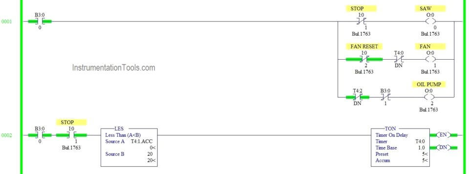 PLC Programming Examples on Industrial Automation