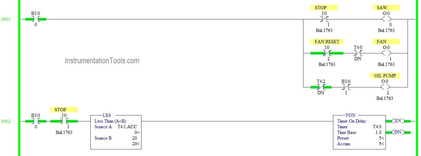 Motor Stop after timer using ladder logic