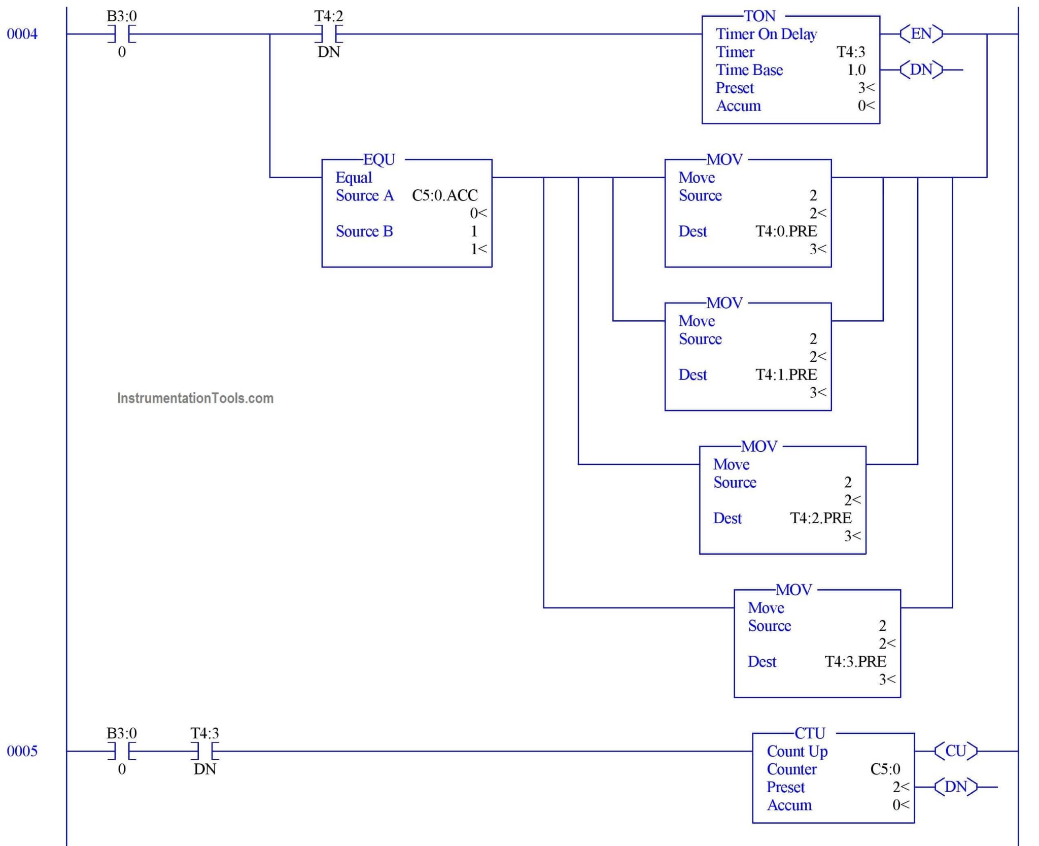 Light Programing PLC Programming to Control Lights in a Sequence