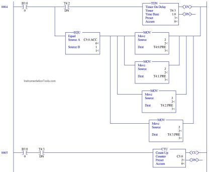 PLC Programming to Control Lights in a Sequence