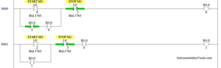 PLC Programming for 3 Motors control in Ladder logic