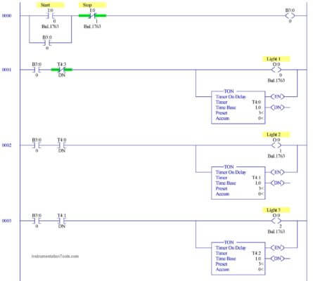 PLC Programming to Control Lights in a Sequence