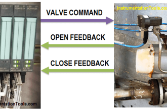 PLC Valve Control Example