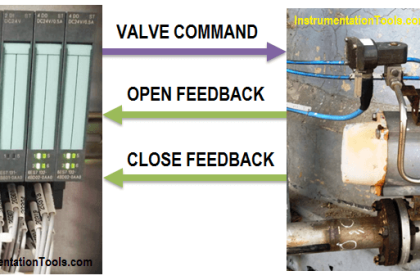 PLC Valve Control Example