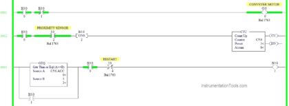 Motor ON OFF Logic in PLC - InstrumentationTools