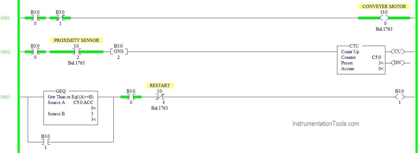 Reset Pushbutton is Pressed in Motor PLC Logic