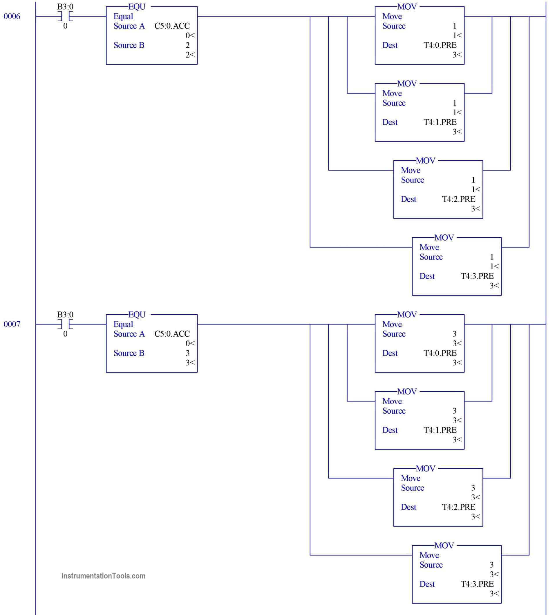 PLC Programming To Control Lights In A Sequence