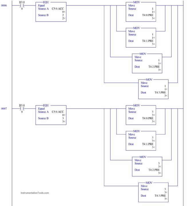 PLC Programming to Control Lights in a Sequence