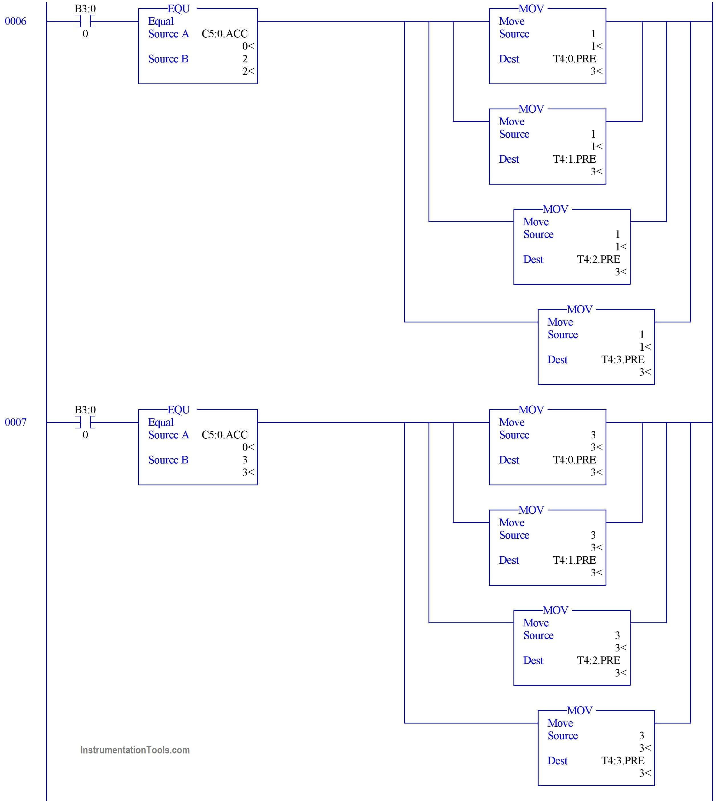 Simple PLC program for light control system