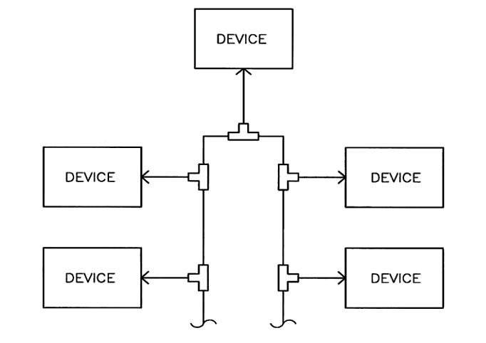 Tapped Network Topology