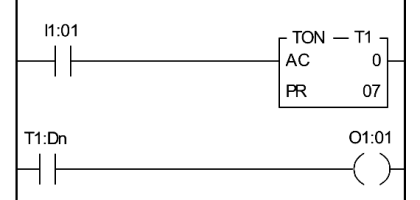 Types of Instructions in PLC Programming - InstrumentationTools