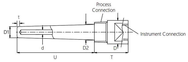 12 Length Digi-Sense AO-90433-47 Thermowell Brass 3/4 Connection 