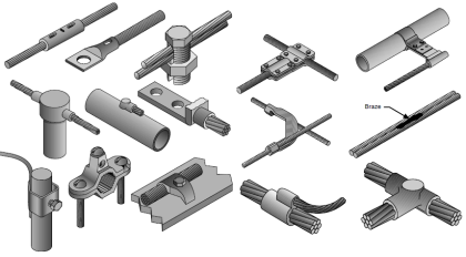 Selection of Components Used In Electrical Earthing or Grounding