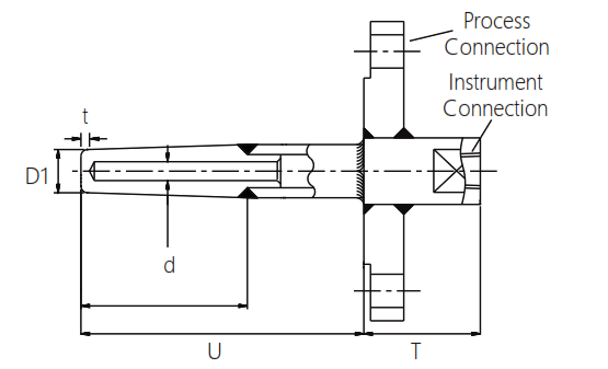 Fabricated Flanged Thermowell