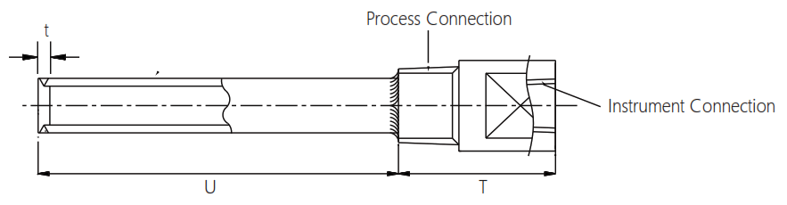 Fabricated Threaded Thermowell