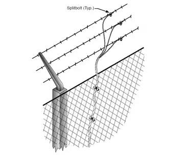 Ground fence outlet