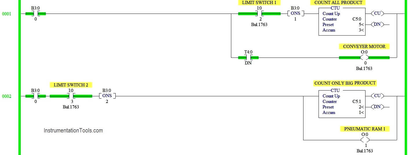 PLC Example with Limit Switches