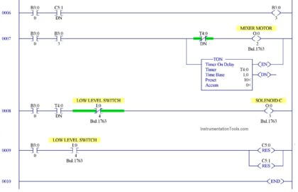 PLC Programming Example for a Batch Process - InstrumentationTools