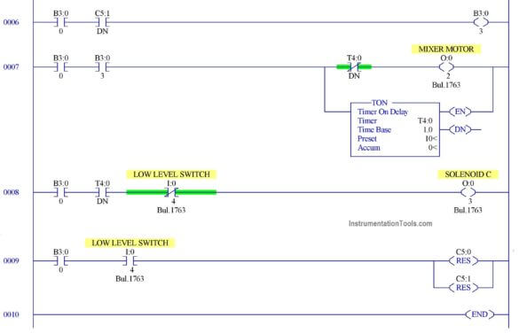 PLC Programming Example for a Batch Process - InstrumentationTools