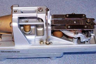 Square root extractor Parts