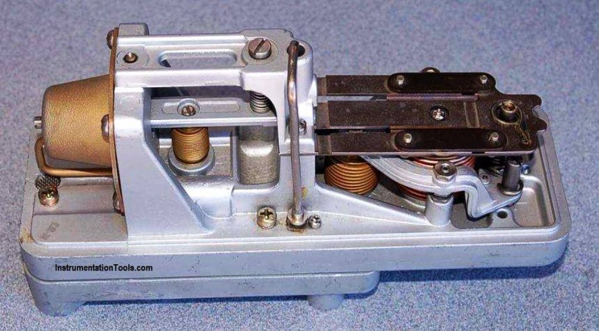 Square root extractor Parts